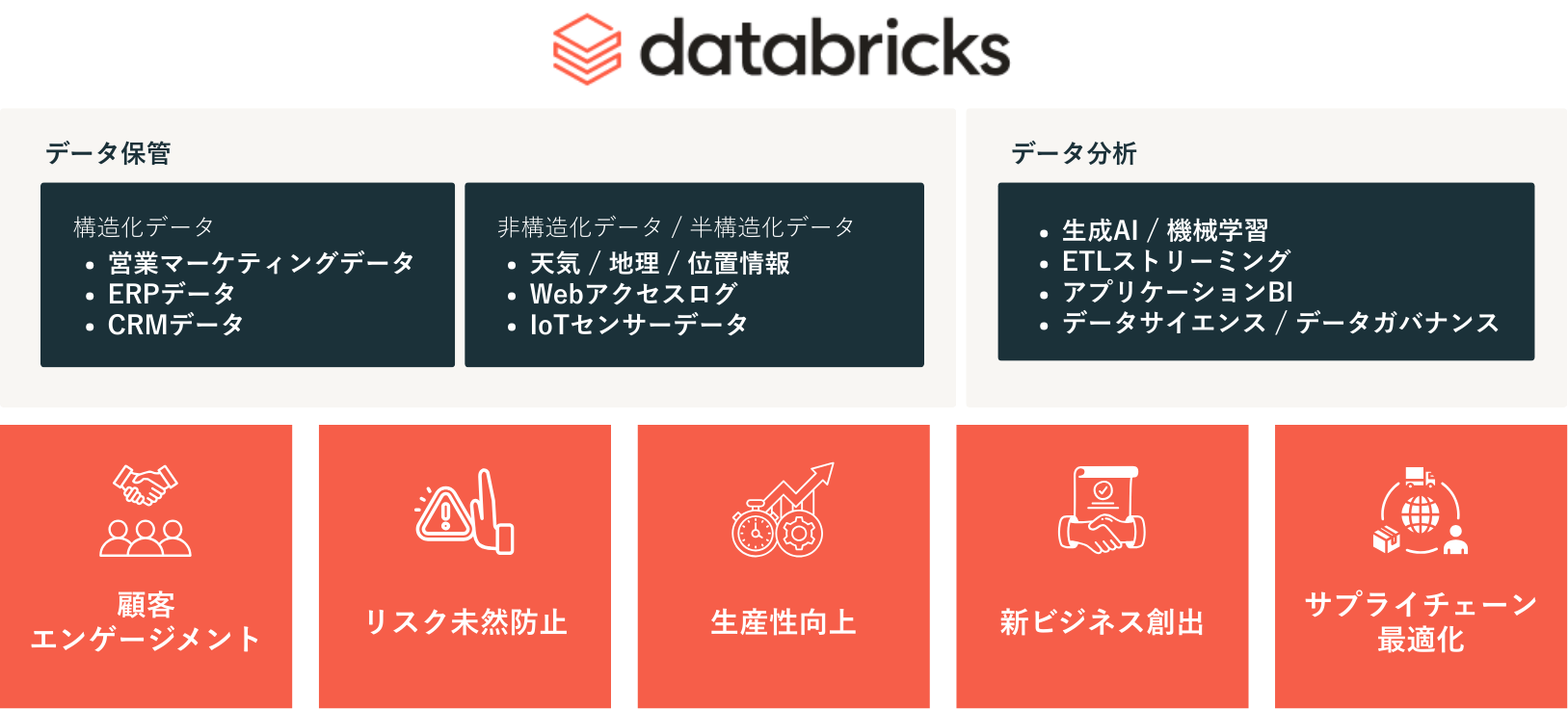20250430_databrics.png