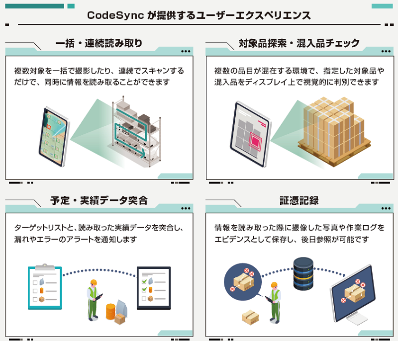 CodeSyncが提供するユーザーエクスペリエンス 