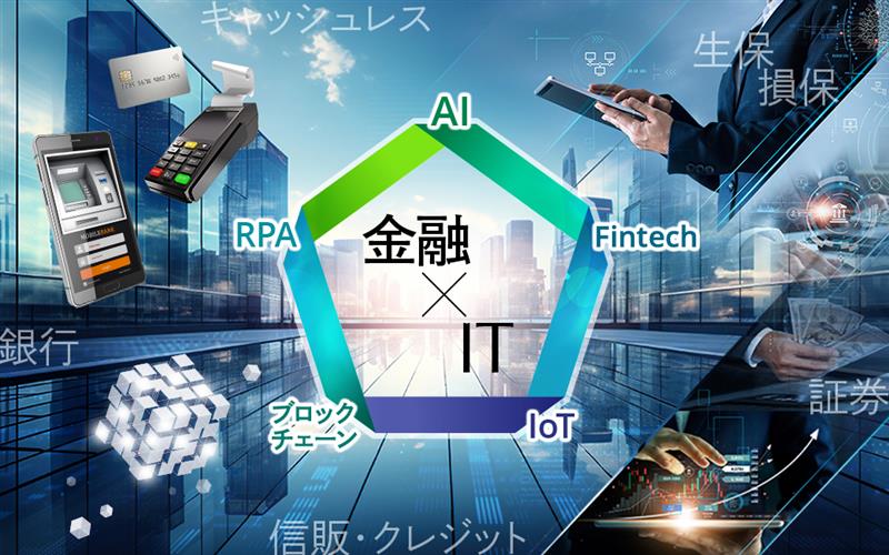 金融ソリューション