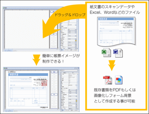 書類を作る（ウェブフォーム）