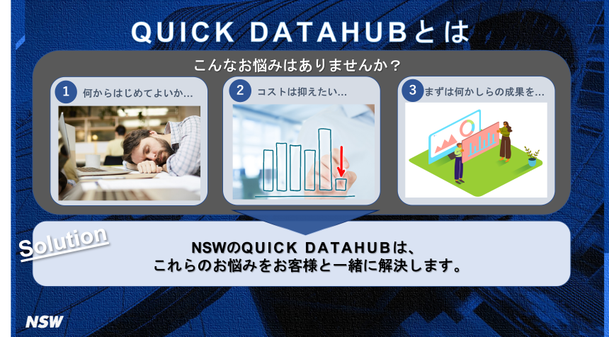 データマネジメントプラットフォーム「QUICK DATAHUB」